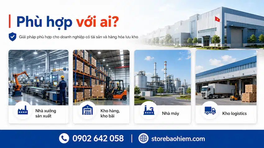 Đối tượng tham gia bảo hiểm cháy nổ nhà xưởng kho hàng