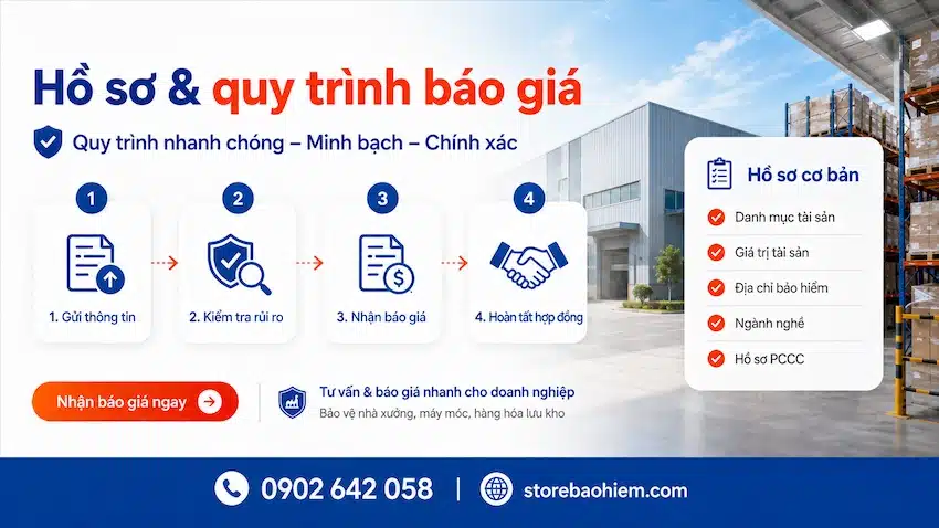 Quy trình tư vấn báo giá cấp bảo hiểm cháy nổ nhà xưởng