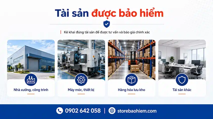 Danh mục tài sản tham gia bảo hiểm cháy nổ nhà xưởng máy móc hàng hóa