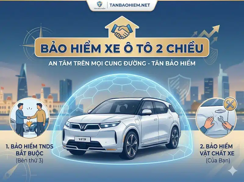 Bảo hiểm 2 chiều xe ô tô